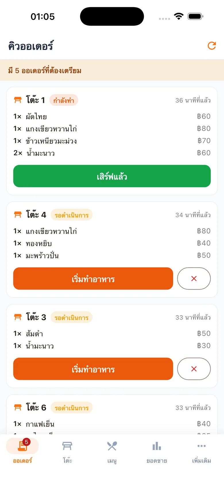 หน้าคิวออเดอร์